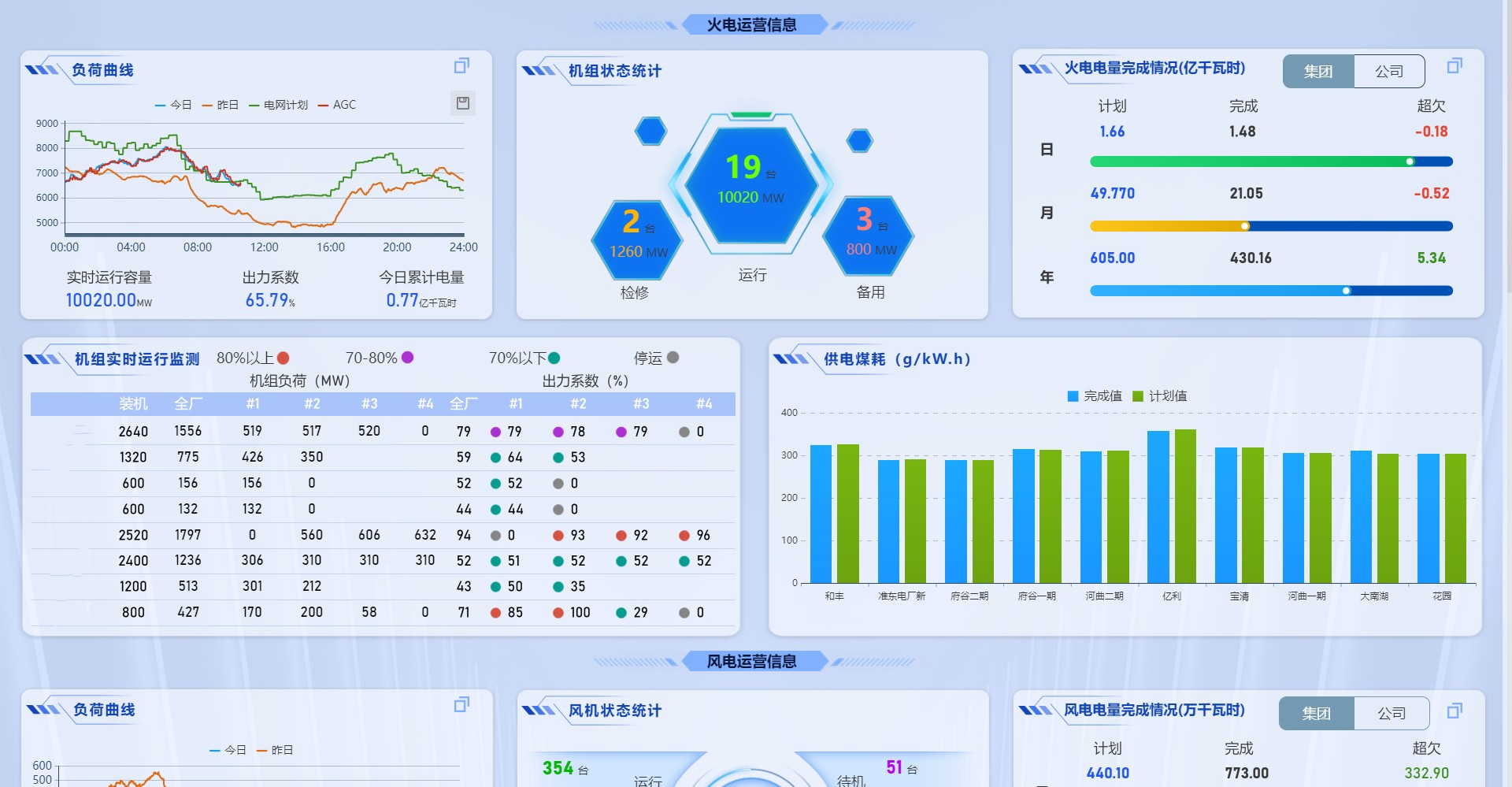 晨礱數(shù)據(jù)治理體系建設(shè)與應(yīng)用項(xiàng)目獲中國(guó)創(chuàng)新創(chuàng)業(yè)大賽一等獎(jiǎng)